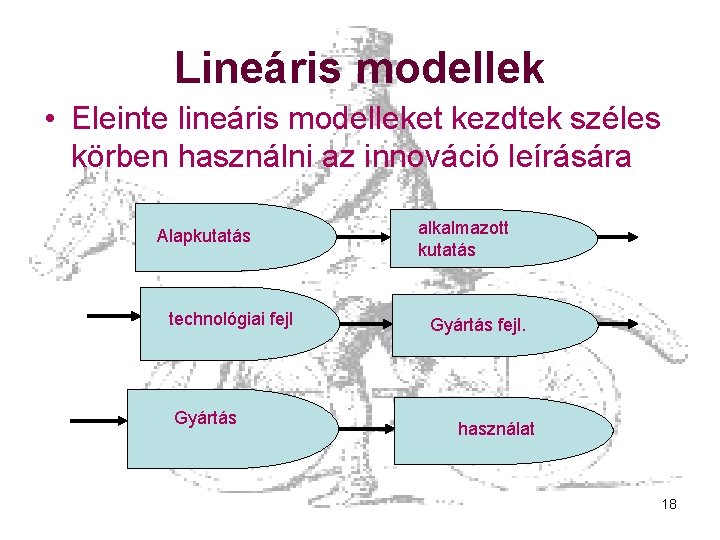 Lineáris modellek • Eleinte lineáris modelleket kezdtek széles körben használni az innováció leírására Alapkutatás
