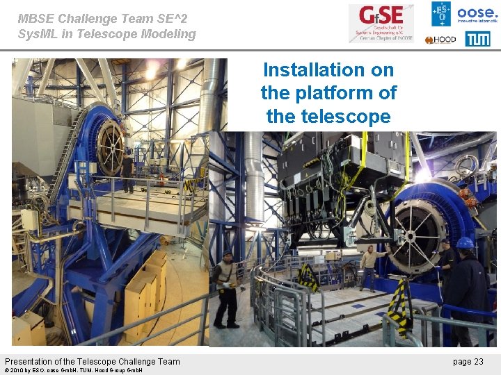 MBSE Challenge Team SE^2 Sys. ML in Telescope Modeling Installation on the platform of