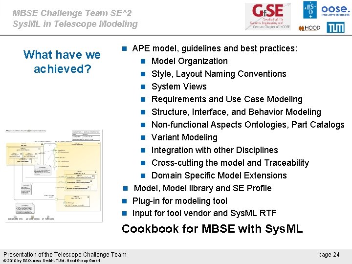 MBSE Challenge Team SE^2 Sys. ML in Telescope Modeling What have we achieved? APE