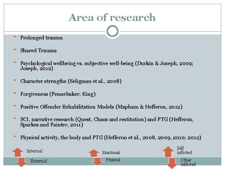 Area of research Prolonged trauma Shared Trauma Psychological wellbeing vs. subjective well-being (Durkin &