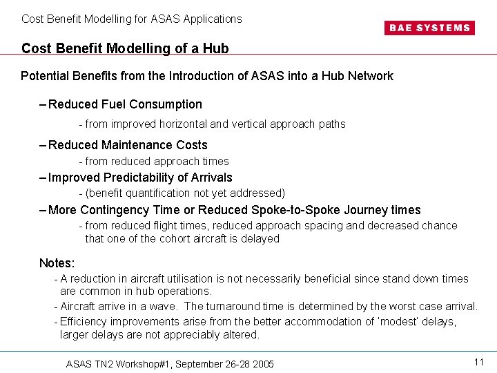 Cost Benefit Modelling for ASAS Applications Cost Benefit Modelling of a Hub Potential Benefits Cost Benefit Modelling for ASAS Applications Cost Benefit Modelling of a Hub Potential Benefits