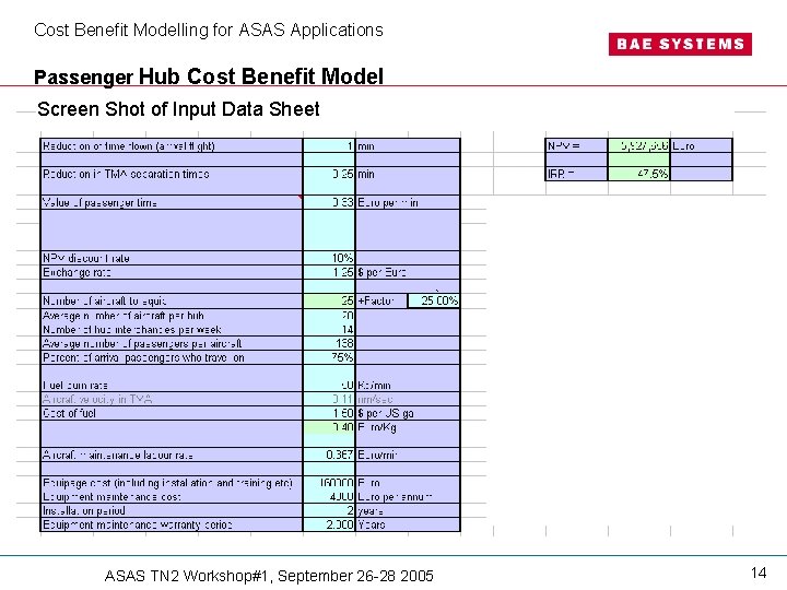 Cost Benefit Modelling for ASAS Applications Passenger Hub Cost Benefit Model Screen Shot of Cost Benefit Modelling for ASAS Applications Passenger Hub Cost Benefit Model Screen Shot of