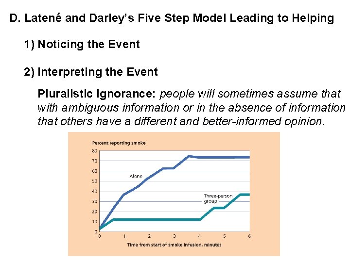 D. Latené and Darley’s Five Step Model Leading to Helping 1) Noticing the Event D. Latené and Darley’s Five Step Model Leading to Helping 1) Noticing the Event