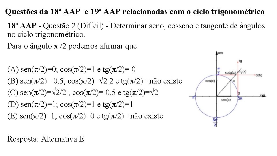 Questões da 18ª AAP e 19ª AAP relacionadas com o ciclo trigonométrico 18ª AAP