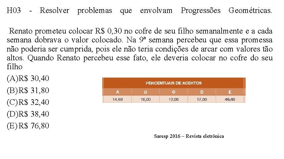 H 03 - Resolver problemas que envolvam Progressões Geométricas. Renato prometeu colocar R$ 0,