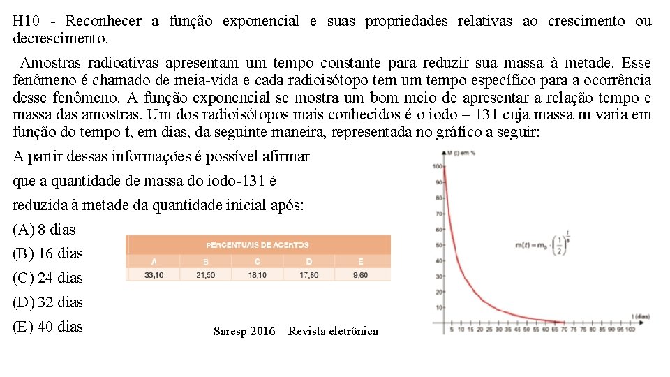 H 10 - Reconhecer a função exponencial e suas propriedades relativas ao crescimento ou