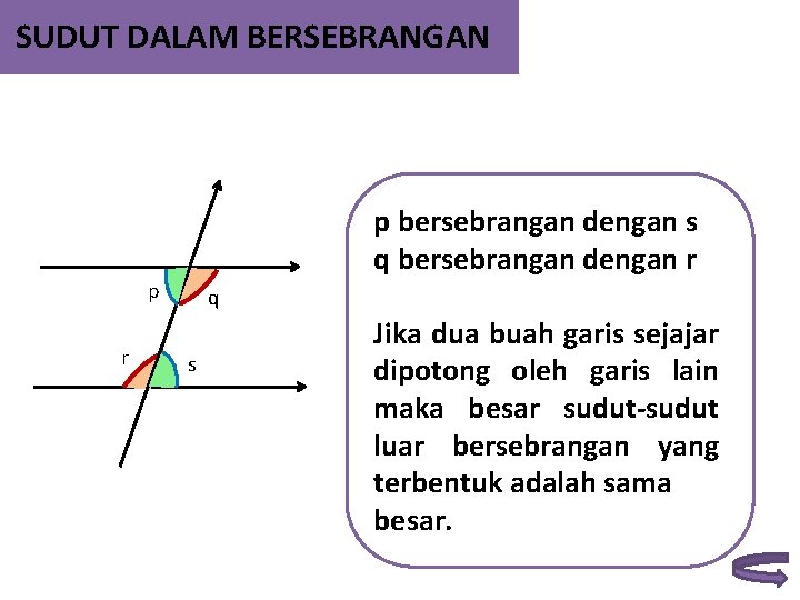 SUDUT DALAM BERSEBRANGAN p bersebrangan dengan s q bersebrangan dengan r p r q