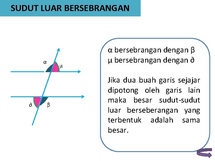 SUDUT LUAR BERSEBRANGAN α ∂ µ β α bersebrangan dengan β µ bersebrangan dengan