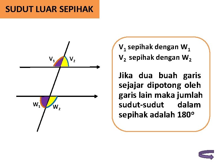 SUDUT LUAR SEPIHAK V 1 W 2 V 1 sepihak dengan W 1 V