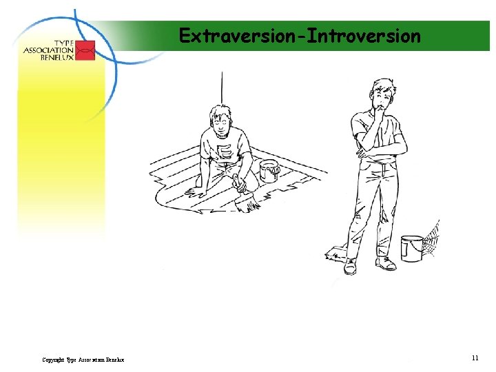 Extraversion-Introversion Copyright Type Association Benelux 11 