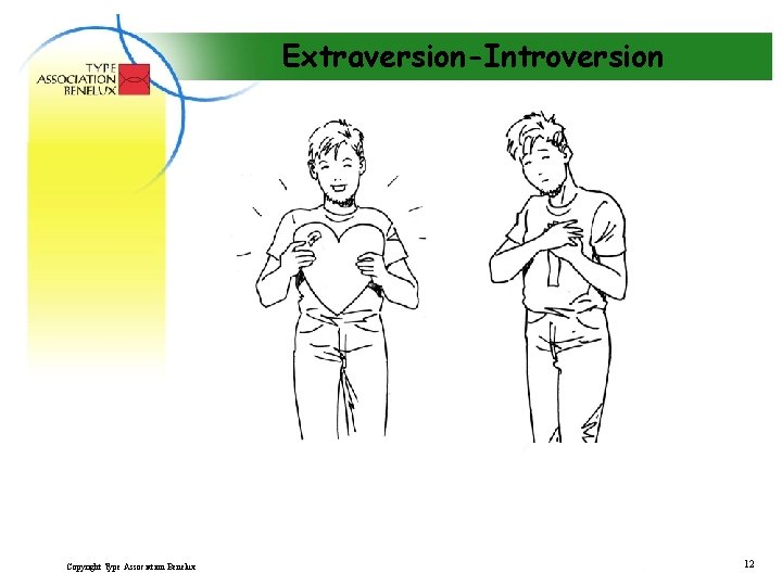 Extraversion-Introversion Copyright Type Association Benelux 12 