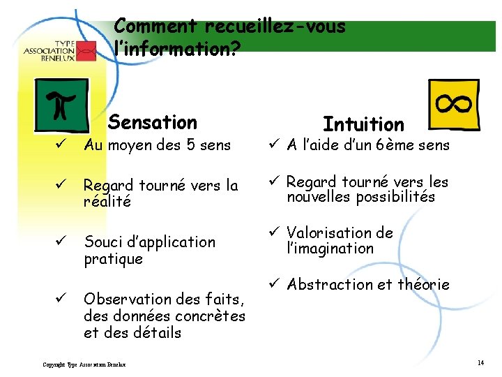 Comment recueillez-vous l’information? Sensation Intuition ü Au moyen des 5 sens ü A l’aide