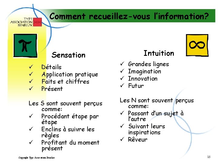 Comment recueillez-vous l’information? Intuition Sensation ü ü Détails Application pratique Faits et chiffres Présent