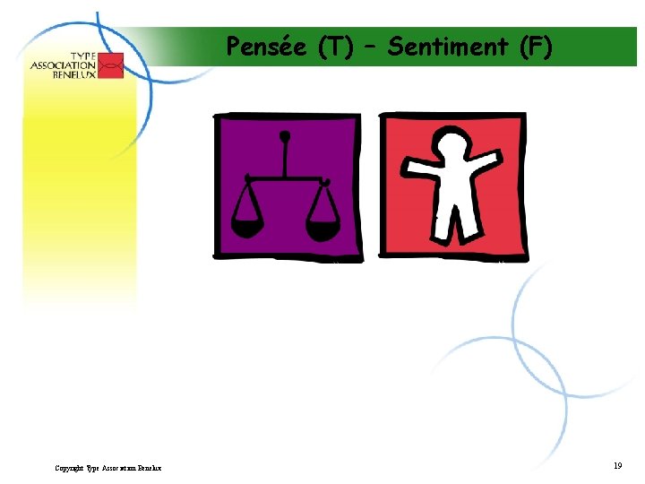 Pensée (T) – Sentiment (F) Copyright Type Association Benelux 19 