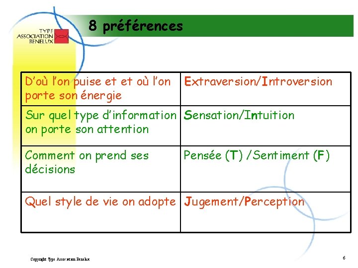 8 préférences D’où l’on puise et et où l’on porte son énergie Extraversion/Introversion Sur