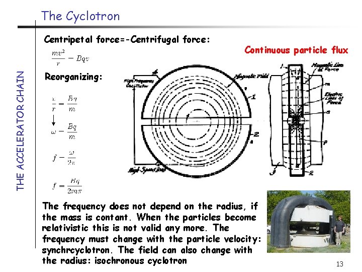The Cyclotron THE ACCELERATOR CHAIN Centripetal force=-Centrifugal force: Continuous particle flux Reorganizing: The frequency