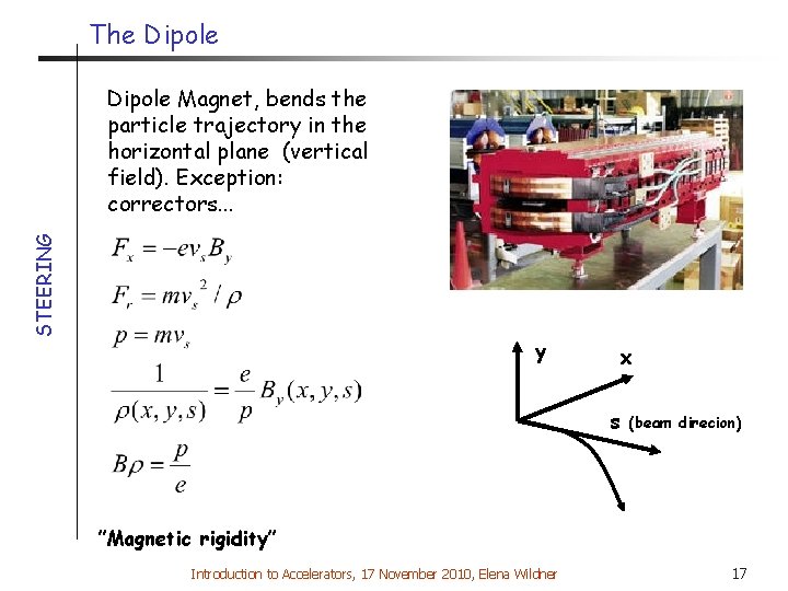 The Dipole STEERING Dipole Magnet, bends the particle trajectory in the horizontal plane (vertical