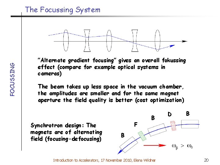 FOCUSSING The Focussing System ”Alternate gradient focusing” gives an overall fokussing effect (compare for