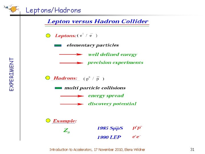 EXPERIMENT Leptons/Hadrons Introduction to Accelerators, 17 November 2010, Elena Wildner 31 