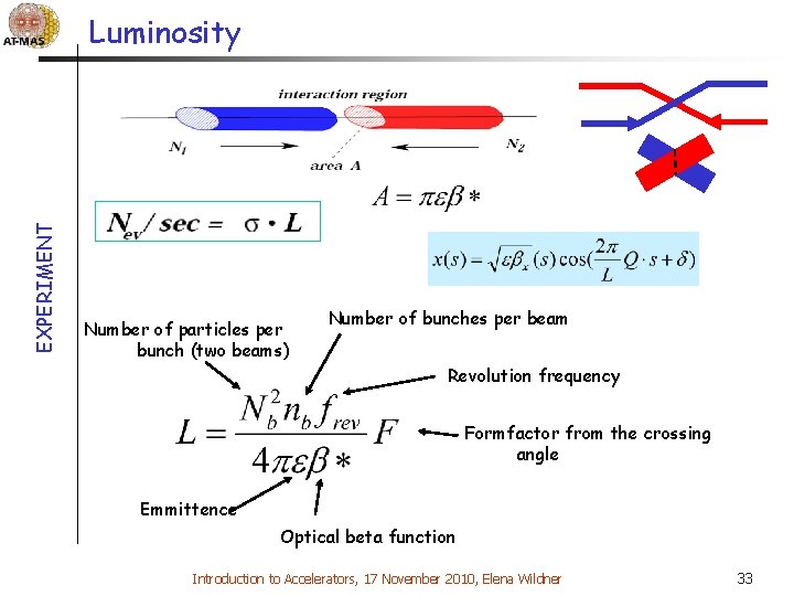 EXPERIMENT Luminosity Number of particles per bunch (two beams) Number of bunches per beam