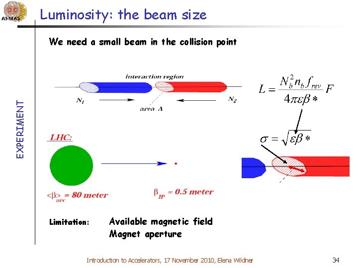 Luminosity: the beam size EXPERIMENT We need a small beam in the collision point