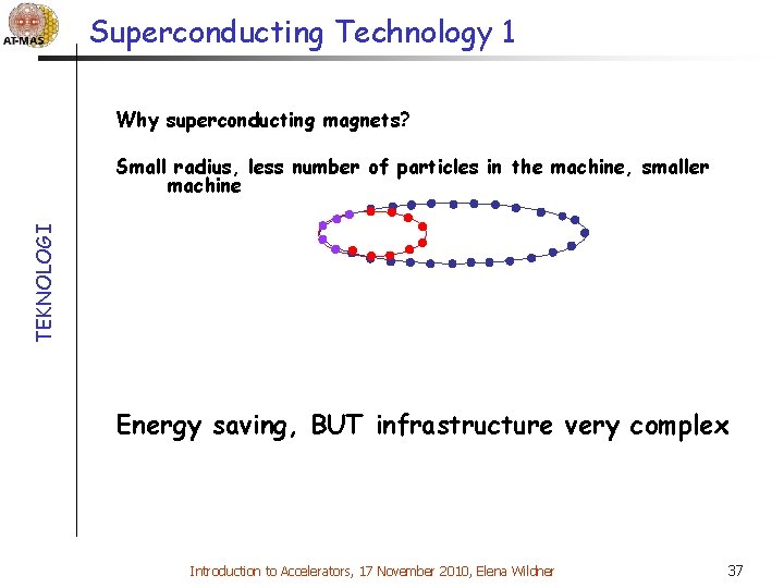 Superconducting Technology 1 Why superconducting magnets? TEKNOLOGI Small radius, less number of particles in