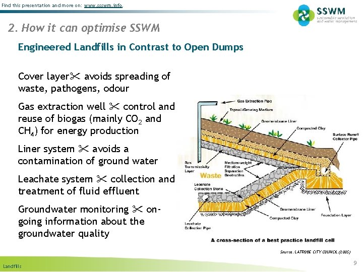 Find this presentation and more on: www. ssswm. info. 2. How it can optimise