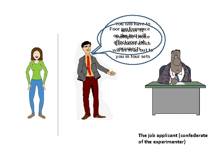 You will have to Poor performance answer 32 on the test will multiple-choice affect