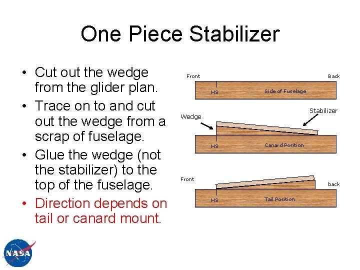 One Piece Stabilizer • Cut out the wedge from the glider plan. • Trace