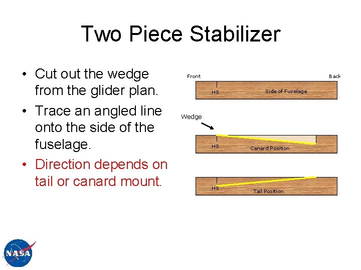 Two Piece Stabilizer • Cut out the wedge from the glider plan. • Trace