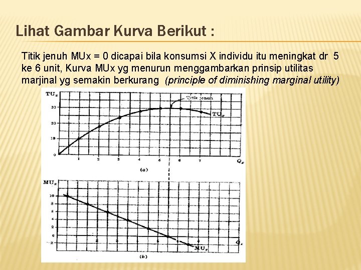 Lihat Gambar Kurva Berikut : Titik jenuh MUx = 0 dicapai bila konsumsi X