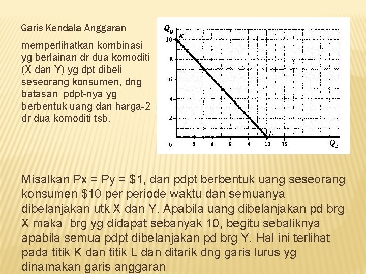 Garis Kendala Anggaran memperlihatkan kombinasi yg berlainan dr dua komoditi (X dan Y) yg