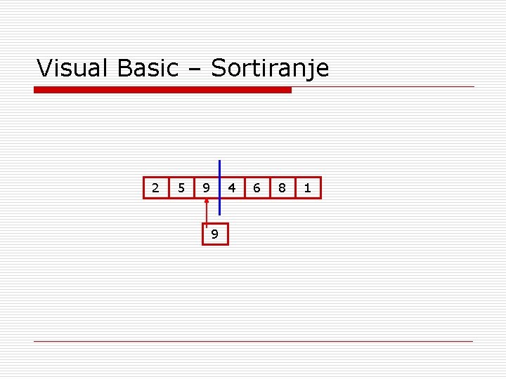 Visual Basic – Sortiranje 2 5 9 4 9 6 8 1 