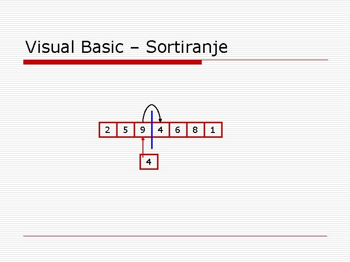 Visual Basic – Sortiranje 2 5 9 4 4 6 8 1 