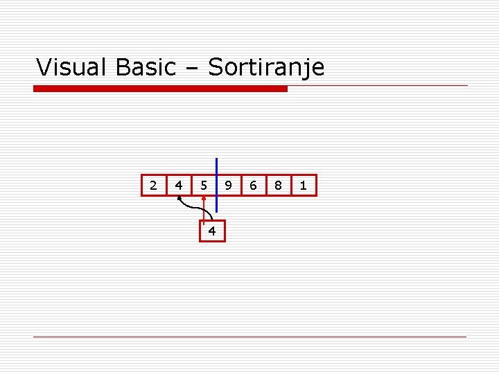 Visual Basic – Sortiranje 2 4 5 9 4 6 8 1 