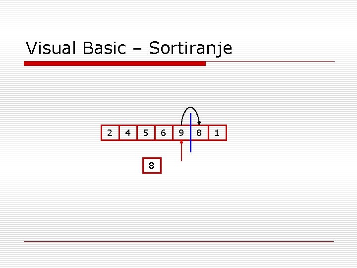 Visual Basic – Sortiranje 2 4 5 6 8 9 8 1 