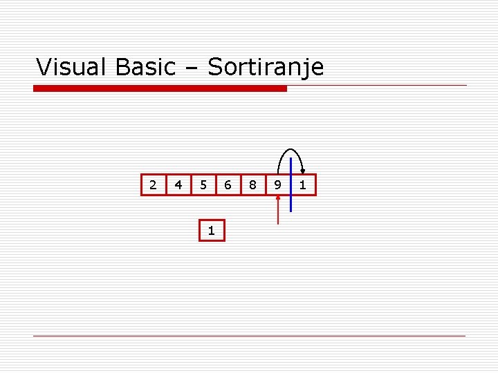 Visual Basic – Sortiranje 2 4 5 6 1 8 9 1 