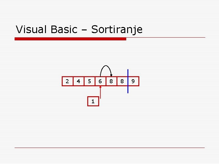 Visual Basic – Sortiranje 2 4 5 6 1 8 8 9 