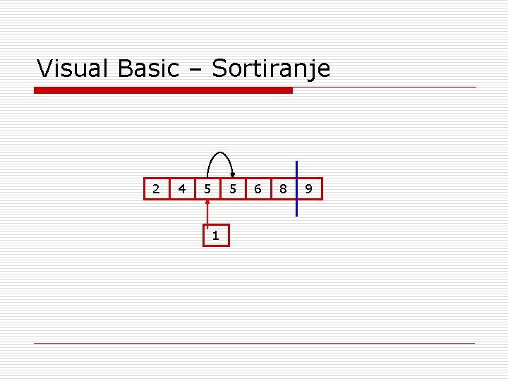 Visual Basic – Sortiranje 2 4 5 5 1 6 8 9 