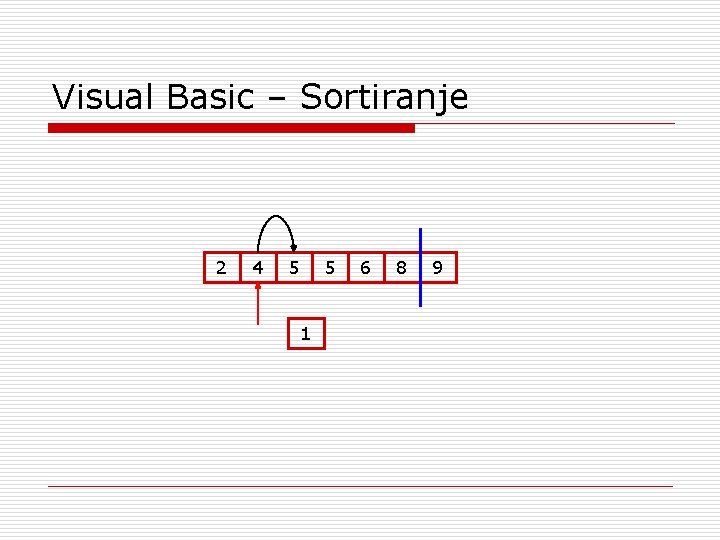 Visual Basic – Sortiranje 2 4 5 5 1 6 8 9 