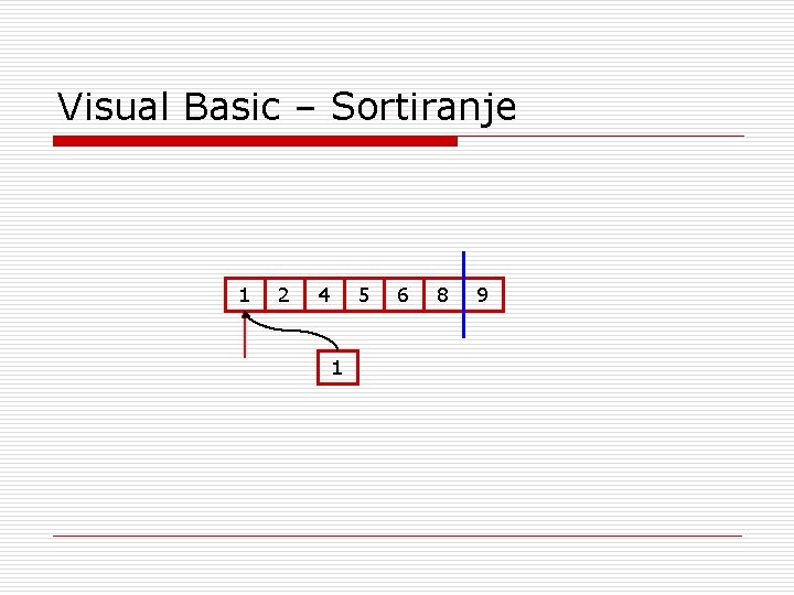 Visual Basic – Sortiranje 1 2 4 5 1 6 8 9 