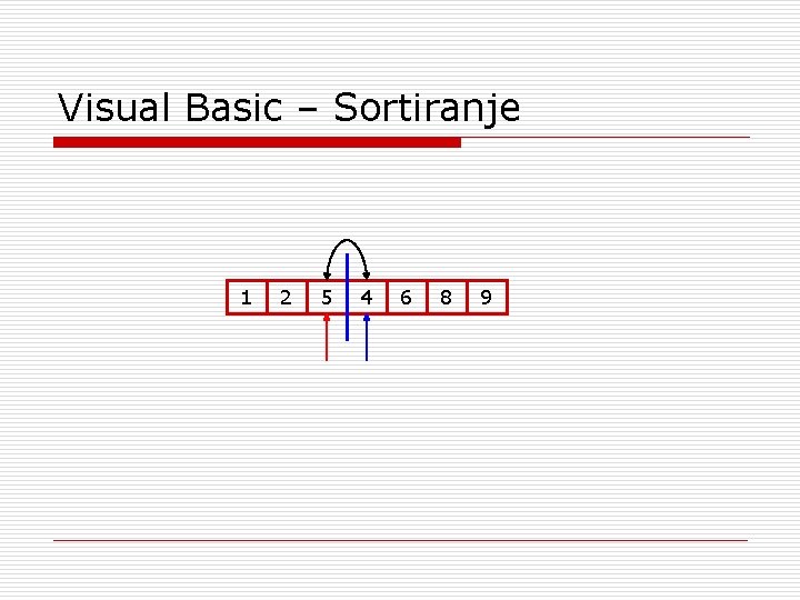 Visual Basic – Sortiranje 1 2 5 4 6 8 9 