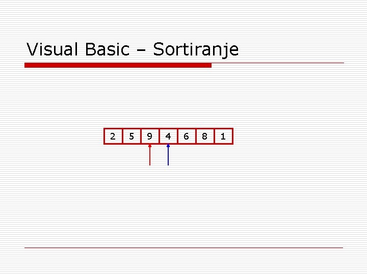 Visual Basic – Sortiranje 2 5 9 4 6 8 1 