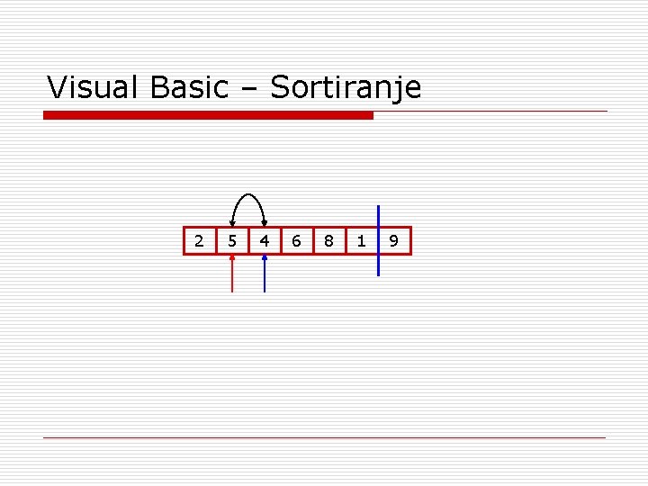 Visual Basic – Sortiranje 2 5 4 6 8 1 9 