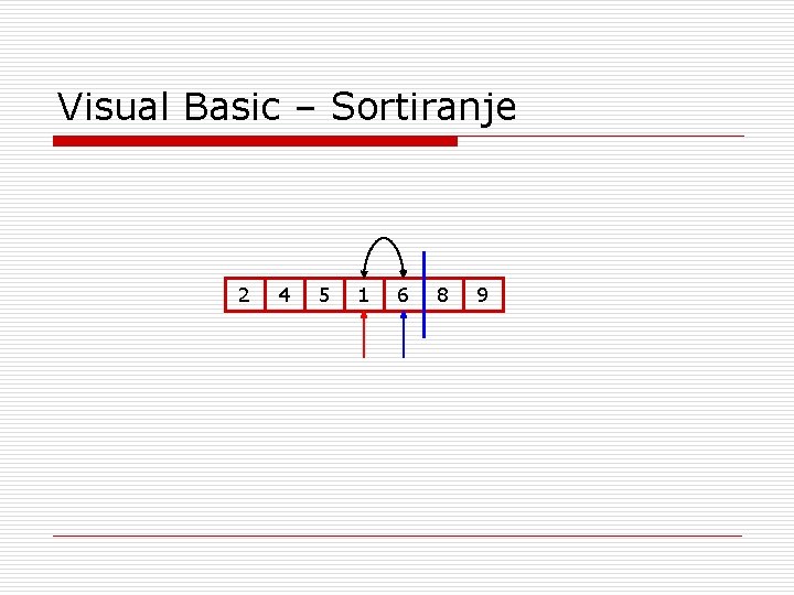 Visual Basic – Sortiranje 2 4 5 1 6 8 9 