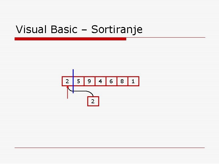 Visual Basic – Sortiranje 2 5 9 4 2 6 8 1 