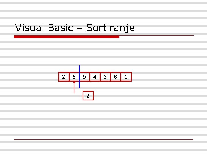 Visual Basic – Sortiranje 2 5 9 4 2 6 8 1 