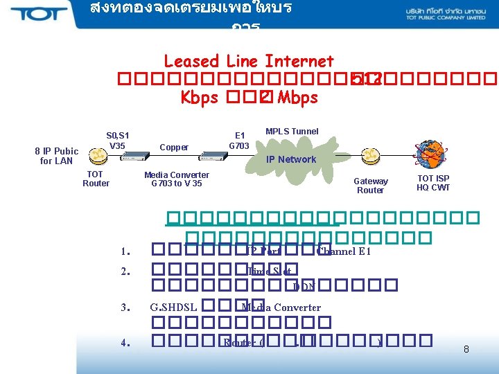 สงทตองจดเตรยมเพอใหบร การ Leased Line Internet ������������ 512 Kbps ��� 2 Mbps 8 IP Pubic