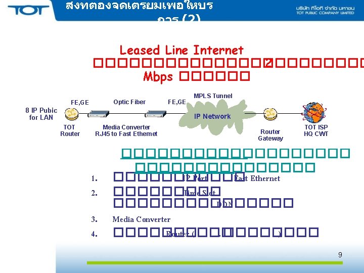 สงทตองจดเตรยมเพอใหบร การ (2) Leased Line Internet ������������ 2 Mbps ������ Optic Fiber FE, GE