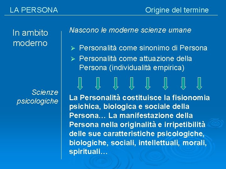 LA PERSONA In ambito moderno Scienze psicologiche Origine del termine Nascono le moderne scienze